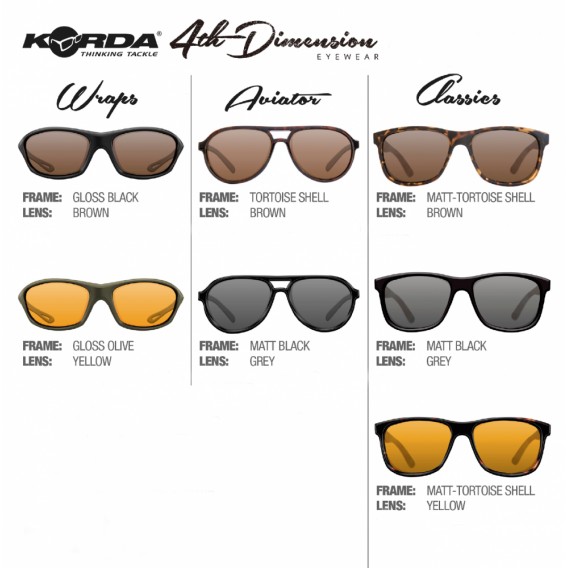 KORDA Sunglasses Aviator Mat Black Frame/Grey Lens - polarizačné okuliare